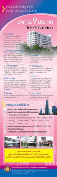 smileprinting_โรงพิมพ์_รับพิมพ์หนังสือ_รับพิมพ์ราคาถูก_รับพิมพ์โบชัวร์_โรงพิมพ์ที่ดีสุดในประเทศไทย_โรงพิมพ์หนังสือ_โรงพิมพ์ราคาถูก_โรงพิมพ์นครปฐม_ รับพิมพ์แผ่นพับ_รับพิมพ์ใบปลิว_รับพิมพ์ไวนิล