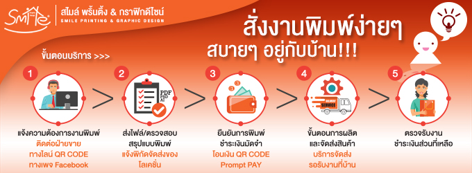 โรงพิมพ์สไมล์พริ้นติ้งนครปฐม_โรงพิมพ์นครปฐม_หนังสือ_วารสาร_ใบปลิว_แผ่นพับ_ขั้นตอน01.jpg